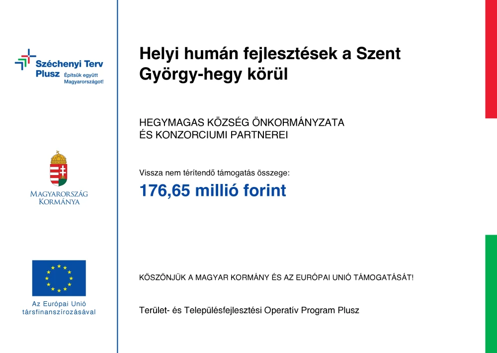 Tabla Helyi Human Fejlesztesek A Szent Gyorgy Hegy Korul
